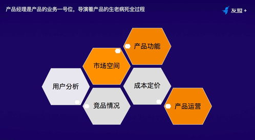 十年产品专家分享 优秀的产品经理如何通过项目策划与公关服务脱颖而出